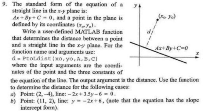 Solved The standard form of the equation of a straight line | Chegg.com