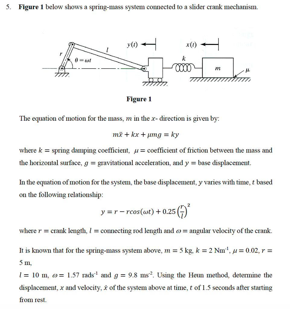 Solved Figure 1 below shows a spring-mass system connected | Chegg.com