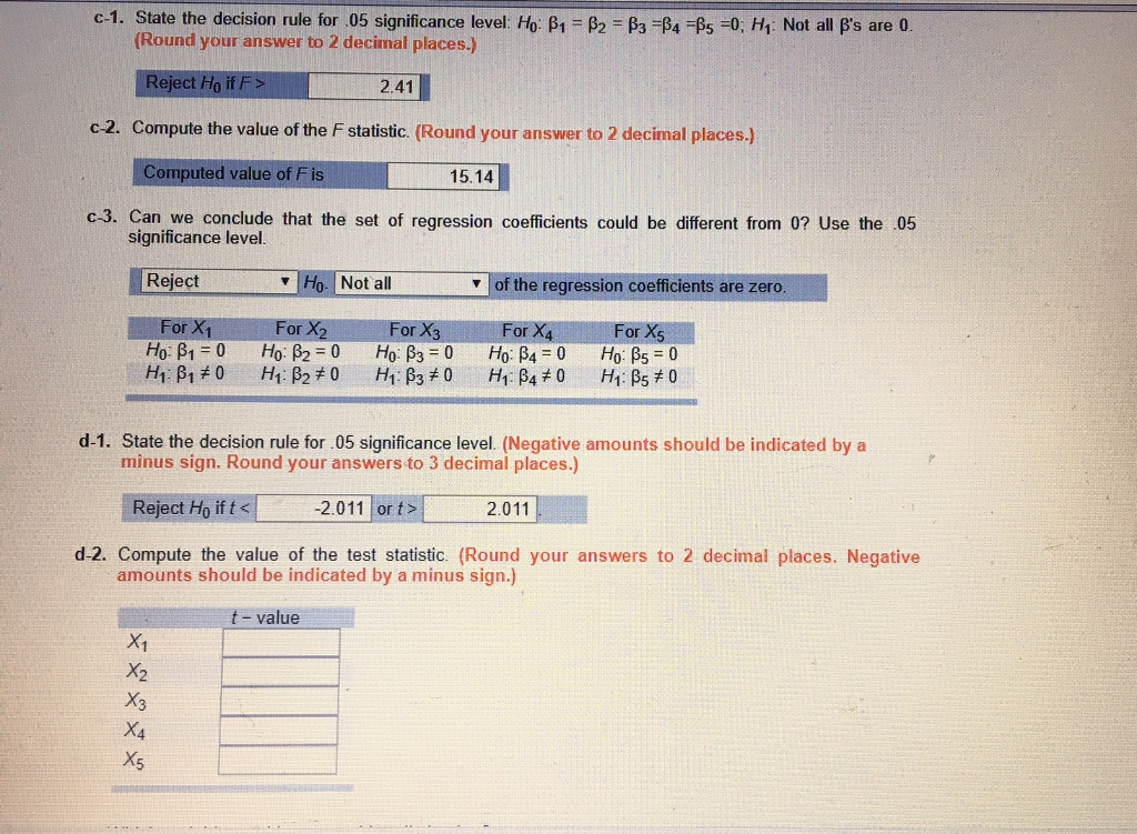 Solved The following regression output was obtained from a | Chegg.com