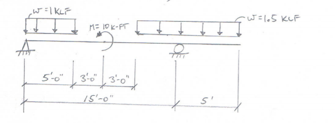 Solved 5-o 15'-o | Chegg.com