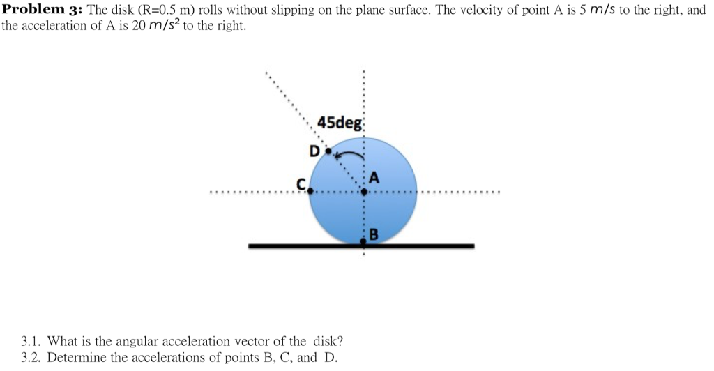 Solved Problem 3: The disk (R=0.5 m) rolls without slipping | Chegg.com