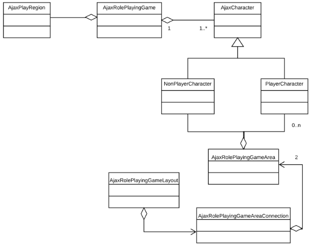 Solved I need to write pseudocode for the function of | Chegg.com