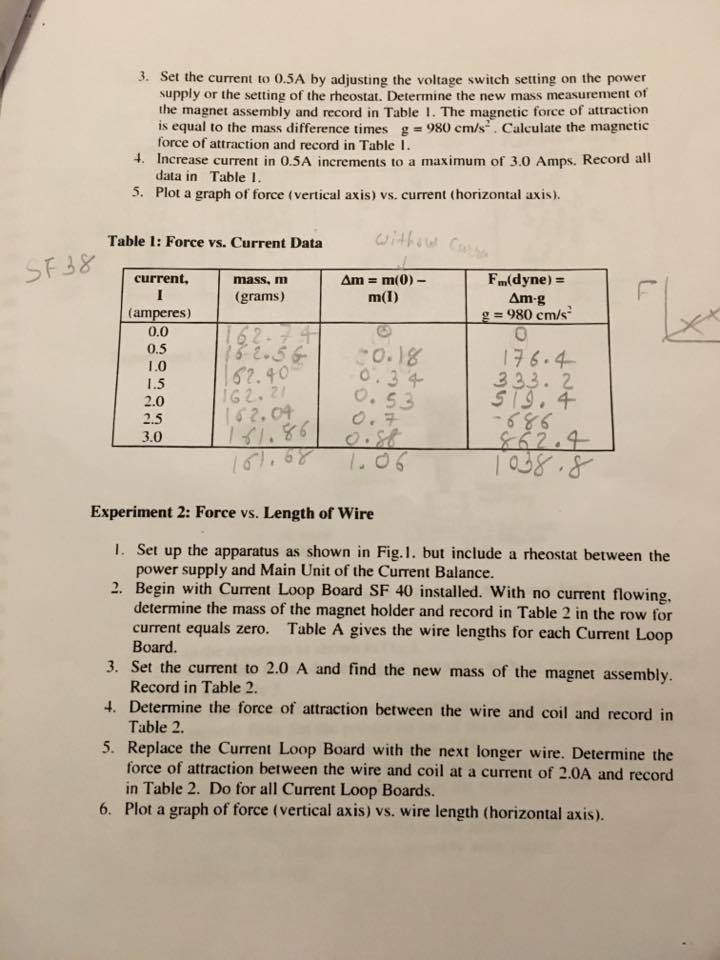 Solved Lab 6 Field of a Current Carrying Wire