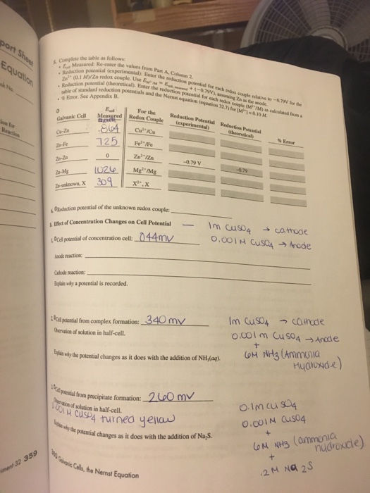 galvanic cell experiment lab report