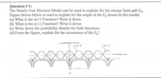 Solved Question # 2: The Nearly Free Electron Model can be | Chegg.com