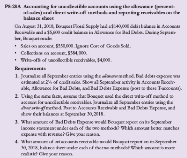 Accounting For Uncollectible Receivables