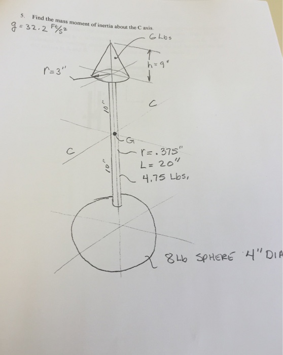 Solved Find the mass moment of inertia about the C axis. g | Chegg.com