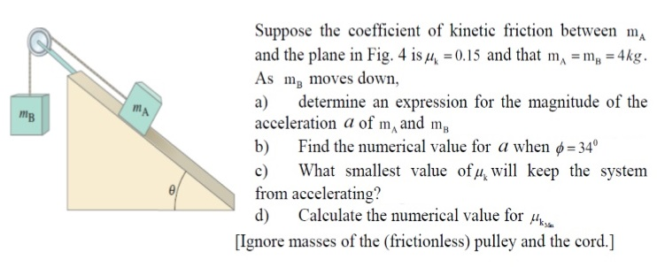Solved Suppose the coefficient of kinetic friction between | Chegg.com