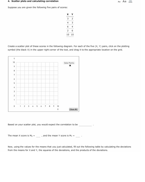 4. Scatter plots and calculating correlation Suppose | Chegg.com