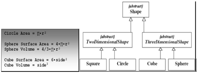 Solved JAVA 1.Implement the following classes and | Chegg.com