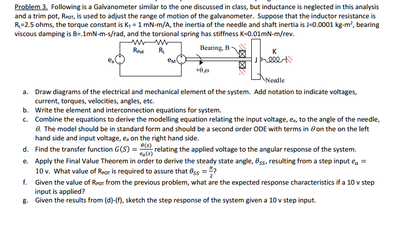 Modeling Galvanometer Inertia Following is a Galvanometer similar to the one | Chegg.com