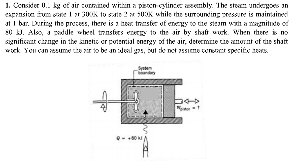 Solved 1. Consider 0.1 kg of air contained within a