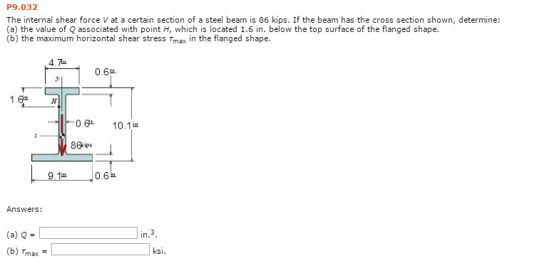 Solved The internal shear force V at a certain section of a | Chegg.com