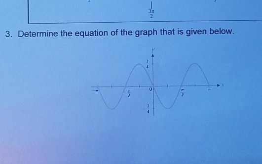 Solved 3n 3. Determine the equation of the graph that is | Chegg.com