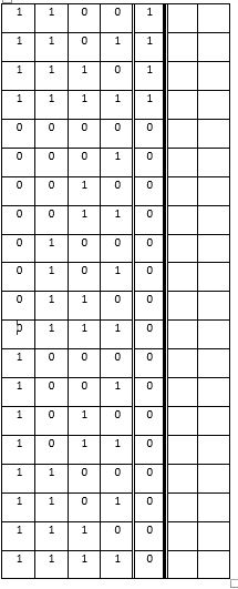 Solved An arithmetic and logic unit (ALU) performs integer | Chegg.com
