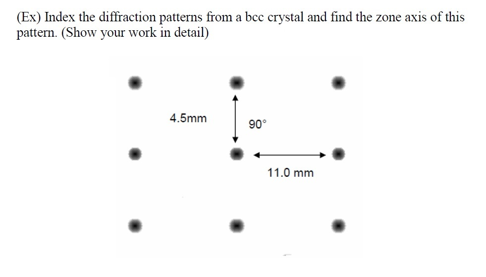 indexed single crystal diffraction pattern bcc