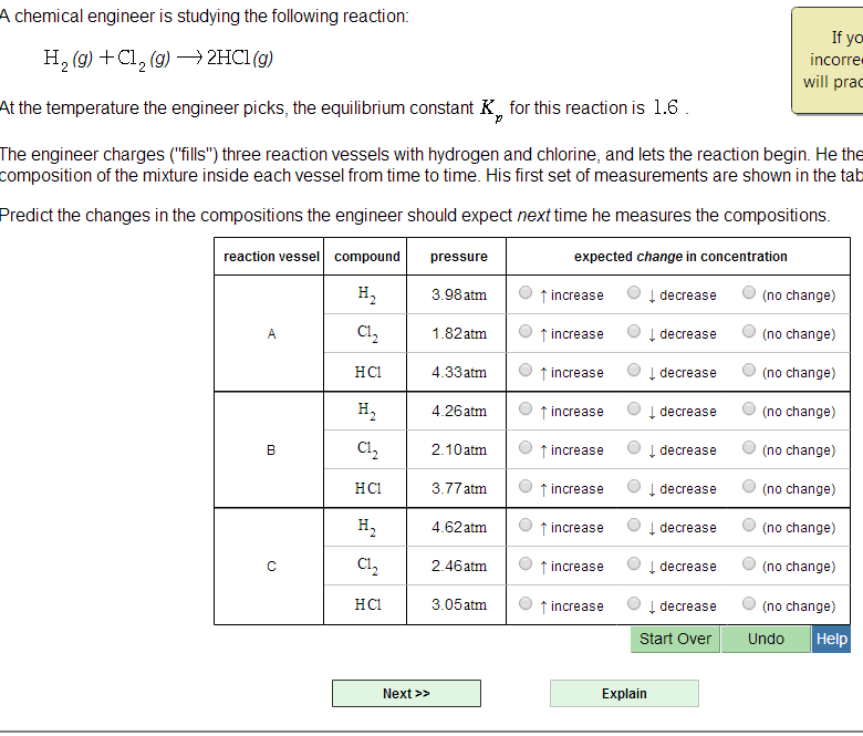Solved A chemical engineer is studying the following