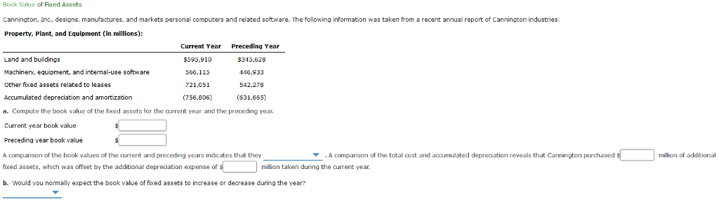 Solved Book Value of Fixed Assets Cannington, Property, | Chegg.com