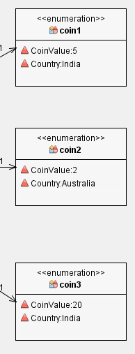 Solved JAVA Design a class to represent a credit card. | Chegg.com