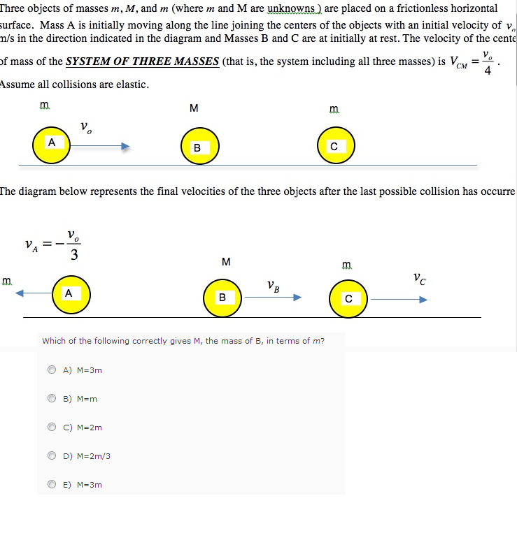 Solved Three objects of masses m, M, and m (where m and M | Chegg.com