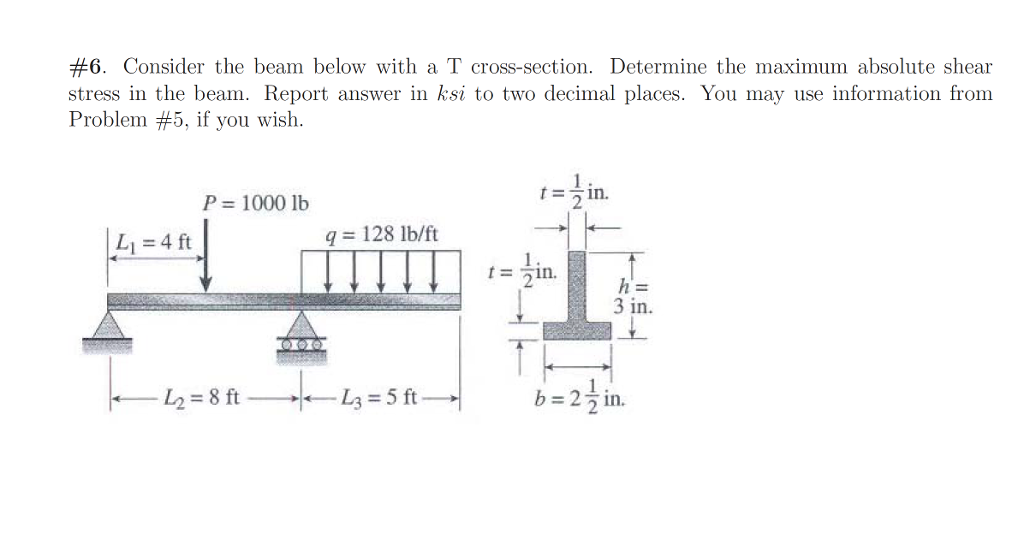 Solved Consider the beam below with a T cross-section. | Chegg.com