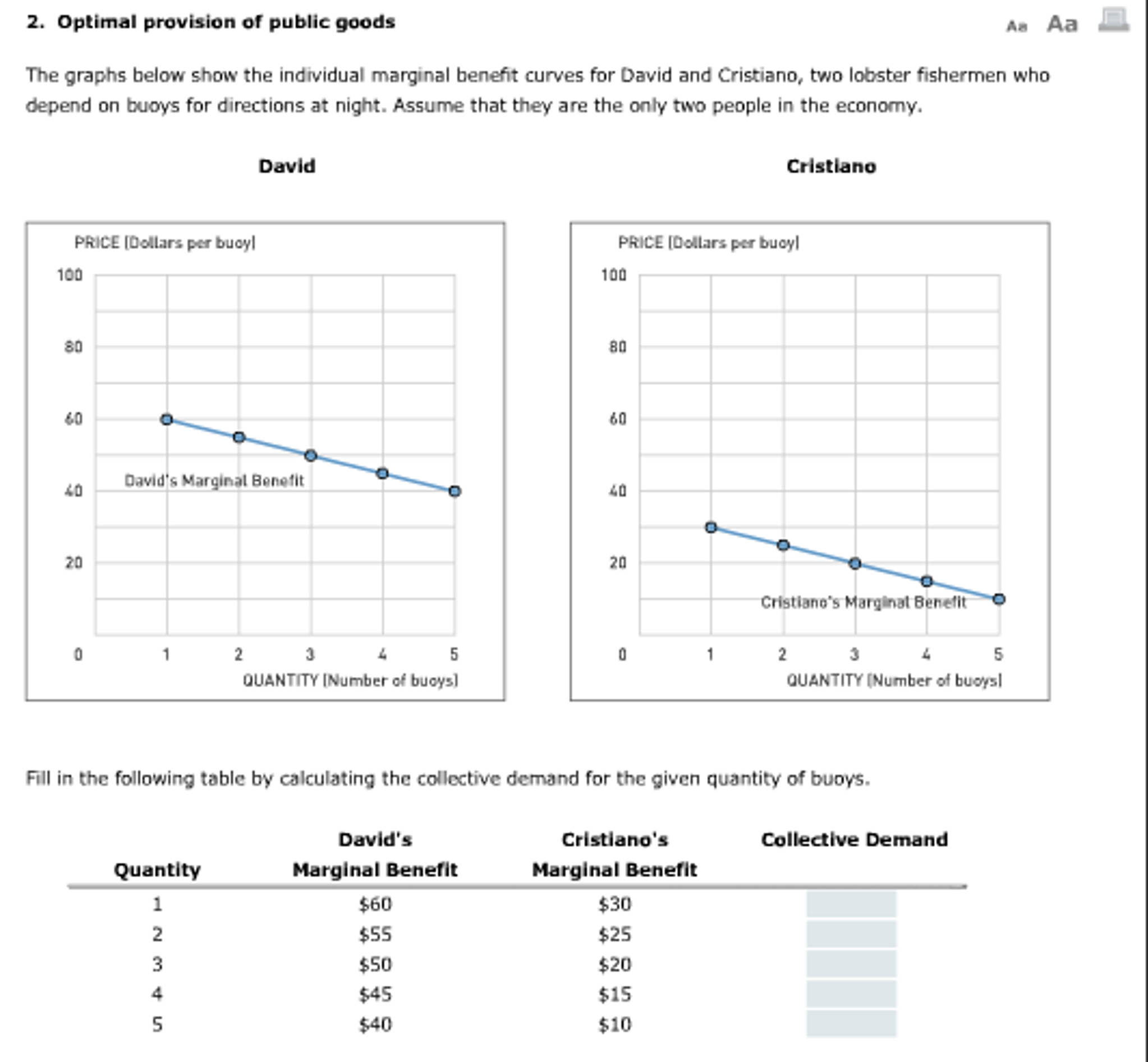 solved-2-optimal-provision-of-public-goods-aa-the-graphs-chegg