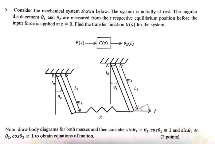 Solved: Consider The Mechanical System Shown Below. The Sy... | Chegg.com