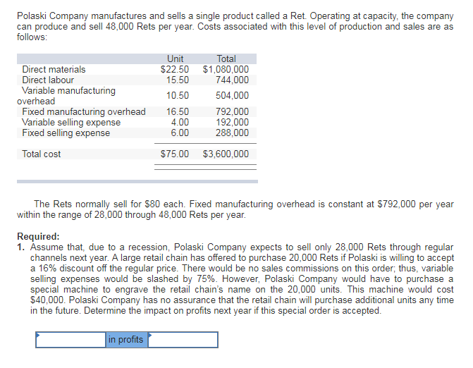 Solved Polaski Company manufactures and sells a single | Chegg.com