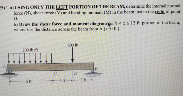 Solved 5) 1. a) USING ONLY THE LEFT PORTION OF THE BEAM, | Chegg.com