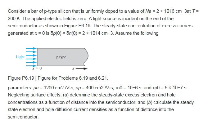 Solved Consider a bar of p-type silicon that is uniformly | Chegg.com