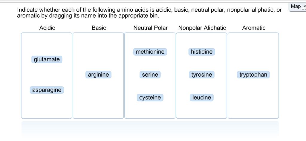 Solved Indicate Whether Each Of The Following Amino Acids Is