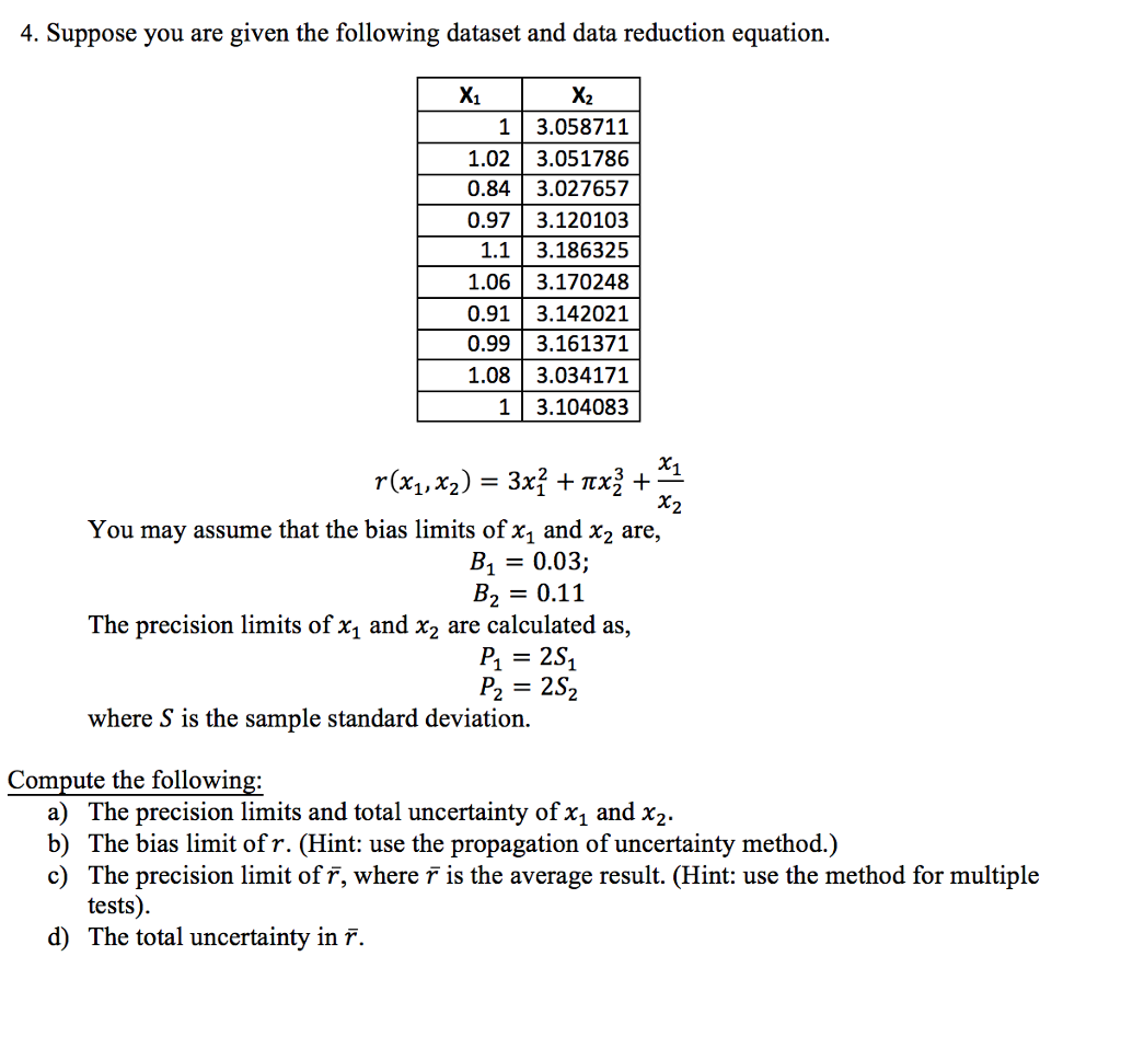 Solved Suppose You Are Given The Following Dataset And Data 5981