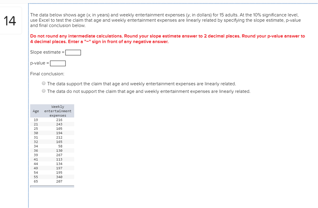Solved . The data below shows age (x, in years) and weekly | Chegg.com