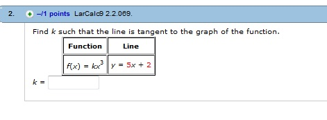 Solved Find k such that the line is tangent to the graph of | Chegg.com