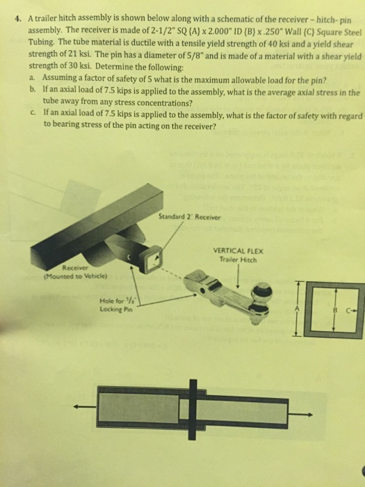Solved: A Trailer Hitch Assembly Is Shown Below Along With... | Chegg.com