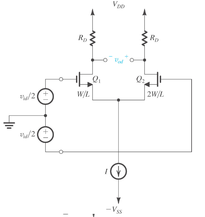 Solved 3. For the following Amp: Sizes for Q1: W/L, for Q2: | Chegg.com