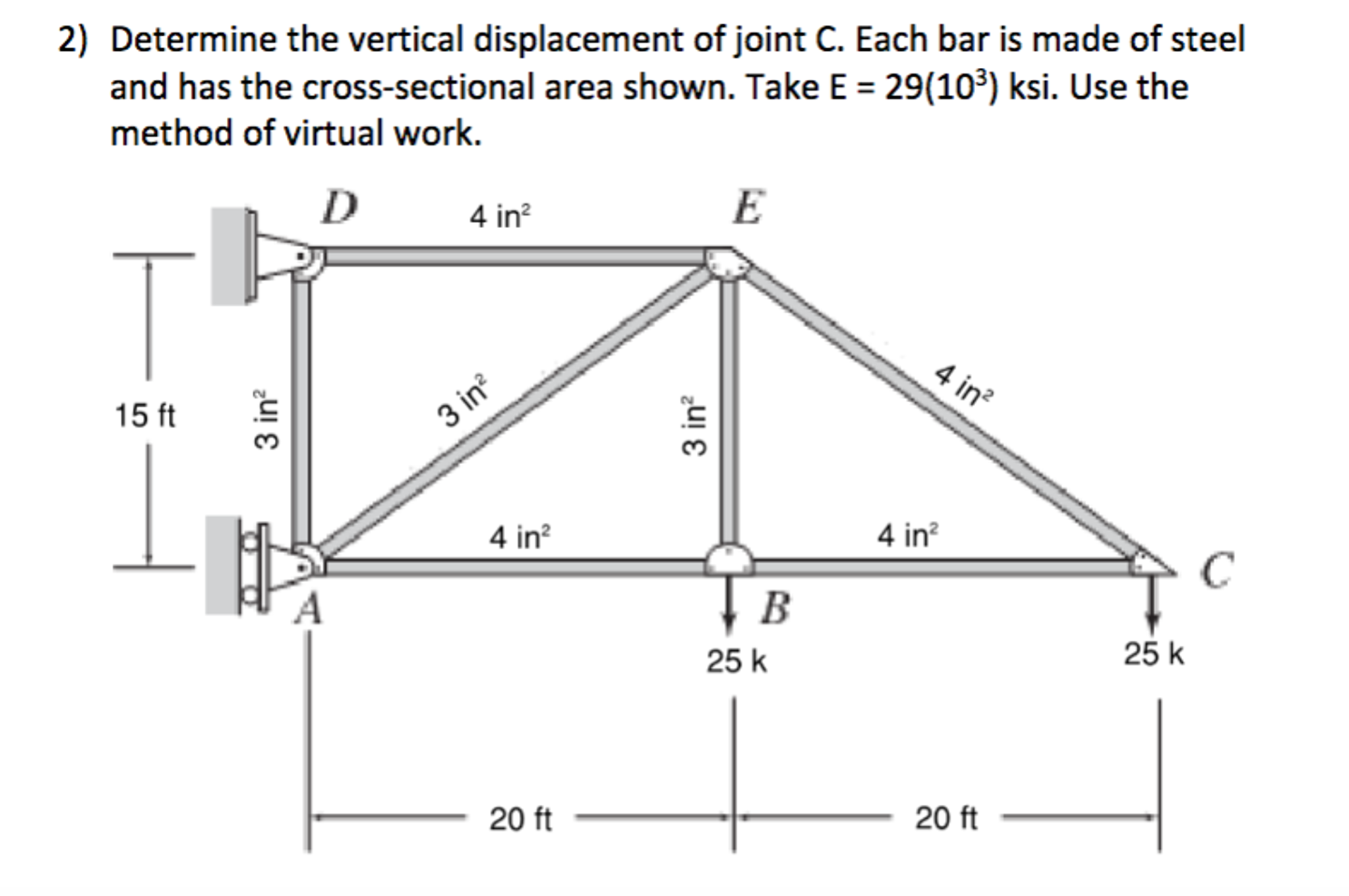 Solved Determine the vertical displacement of joint C. Each | Chegg.com