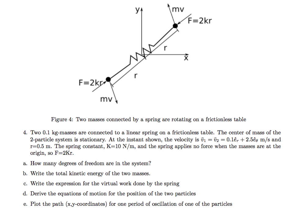 Solved mv F-2kr F-2k mv Figure 4: Two masses connected by a | Chegg.com