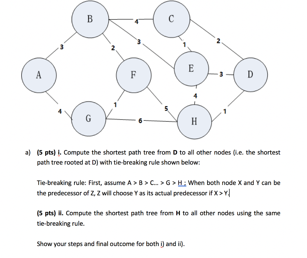 Solved 4 4 a) (5 pts) i. Compute the shortest path tree from | Chegg.com