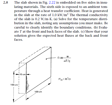Solved The slab shown in Fig. 2.22 is embedded on five sides | Chegg.com