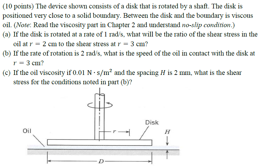 The device shown consists of a disk that is rotated | Chegg.com