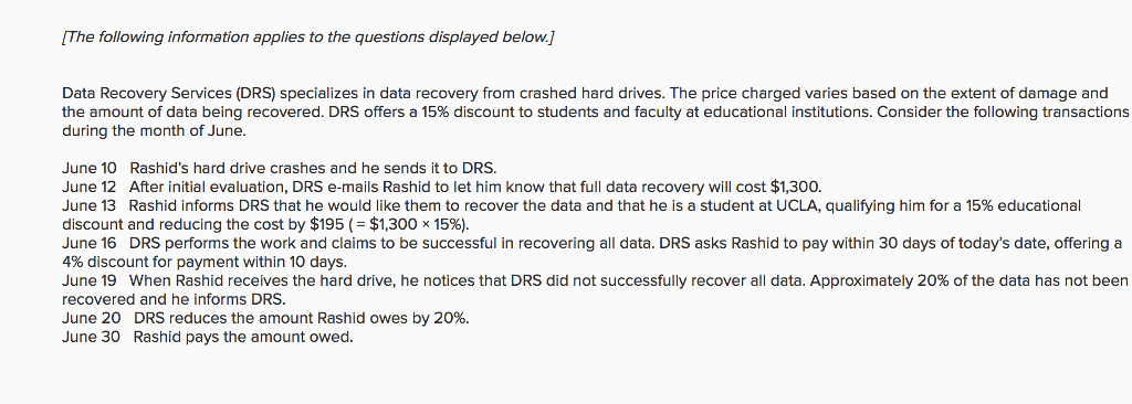 Solved The following information applies to the questions | Chegg.com