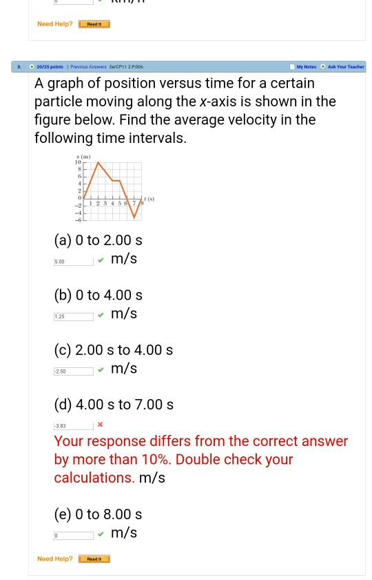 Solved A graph of position versus time for a certain | Chegg.com