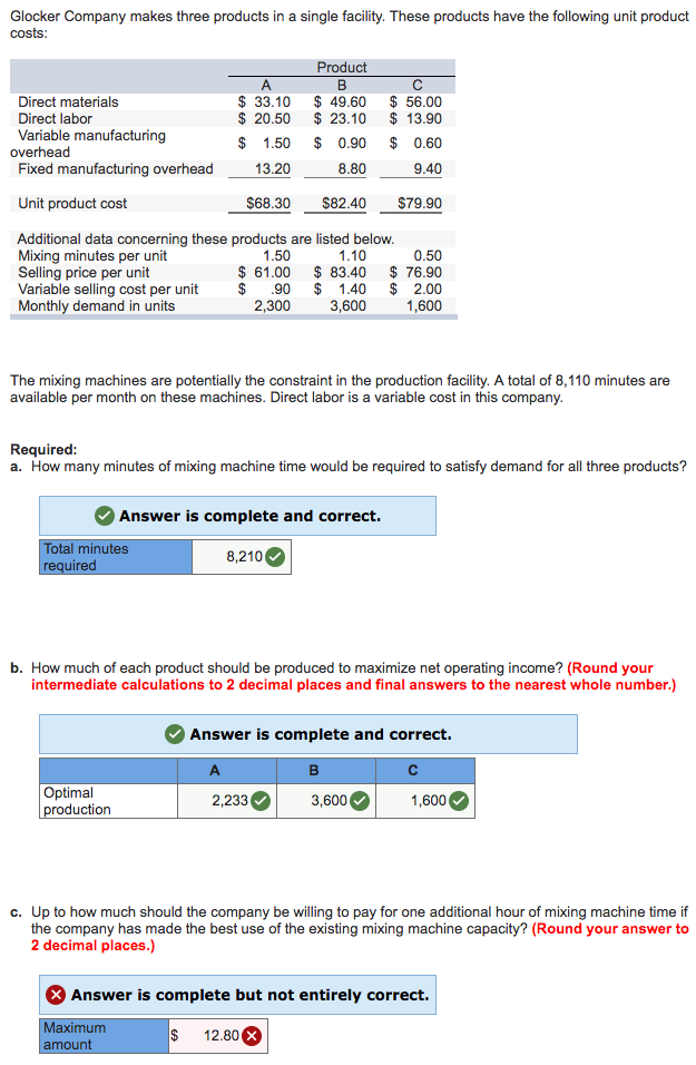 Solved Glocker Company makes three products in a single