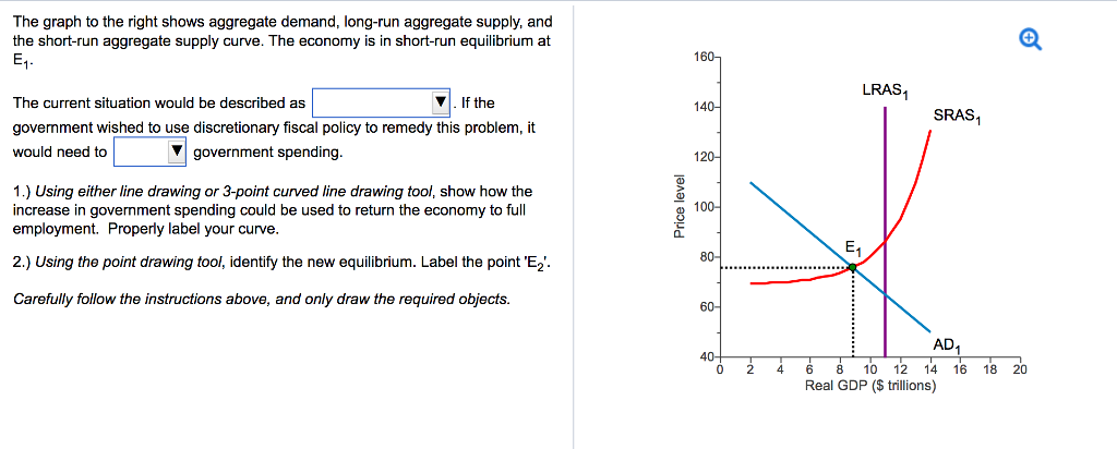 shifts-in-aggregate-supply-principles-of-macroeconomics