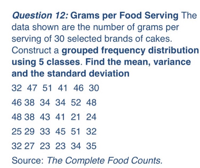 Solved Grams per Food Serving The data shown are the number