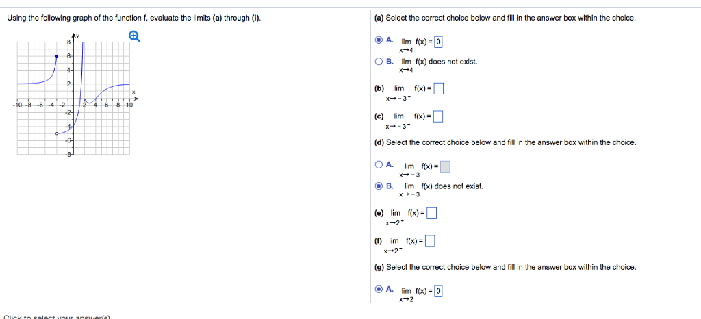 Solved Using the following graph of the function f, evaluate | Chegg.com