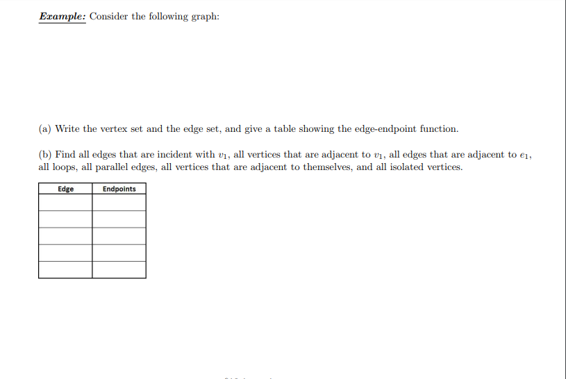 Example: Consider the following graph: (a) Write the | Chegg.com