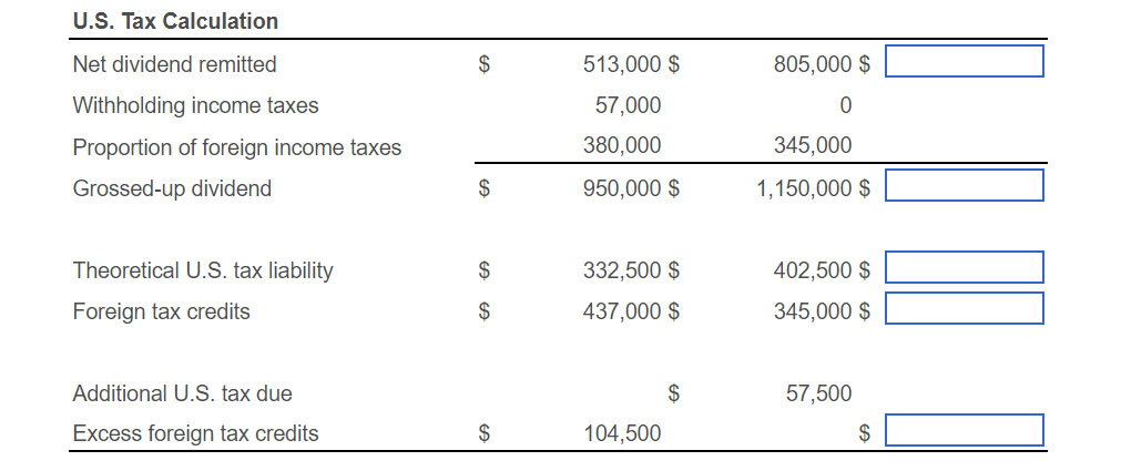 Gamboa's Tax Averaging. Gamboa, Incorporated, is a | Chegg.com