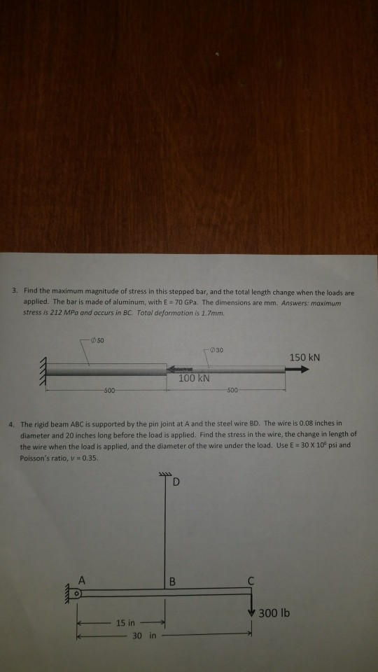 Solved Find the maximum magnitude of stress in this stepped | Chegg.com